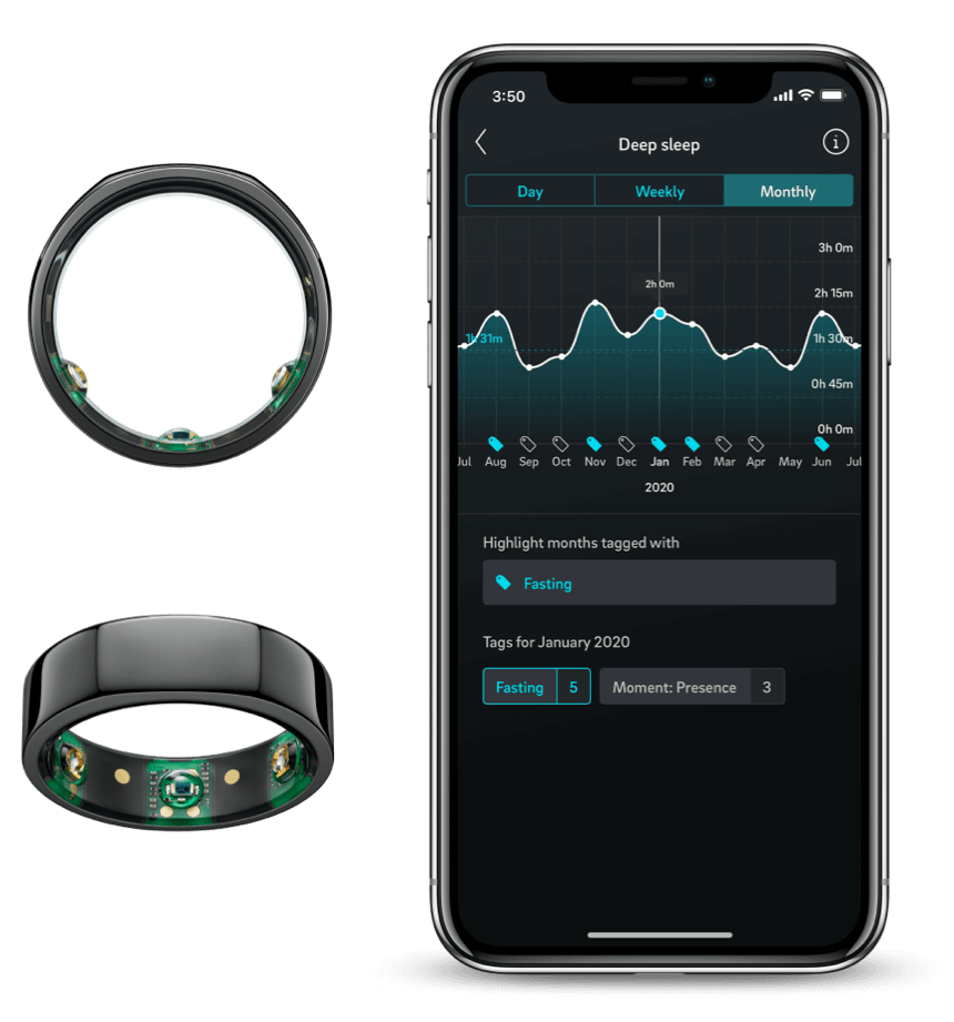 Front and side views of the Oura ring, and a screenshot of the Oura app on a smartphone.